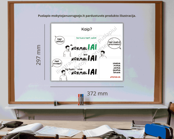 Lietuvių kalbos rašybos taisyklių DIDŽIŲJŲ PLAKATŲ rinkinys A3 (14 vnt.) - Image 12