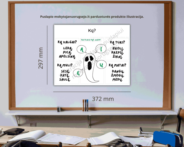 Lietuvių kalbos rašybos taisyklių DIDŽIŲJŲ PLAKATŲ rinkinys A3 (14 vnt.) - Image 7
