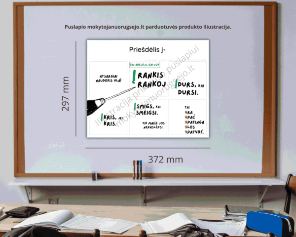 Lietuvių kalbos rašybos taisyklių DIDŽIŲJŲ PLAKATŲ rinkinys A3 (14 vnt.) - Image 3