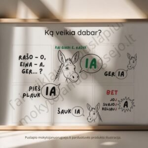 lietuviu kalbos taisykles plakatai pradinukams