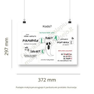 Lietuvių kalbos rašybos taisyklių DIDŽIŲJŲ PLAKATŲ rinkinys (14 vnt.) - Image 11