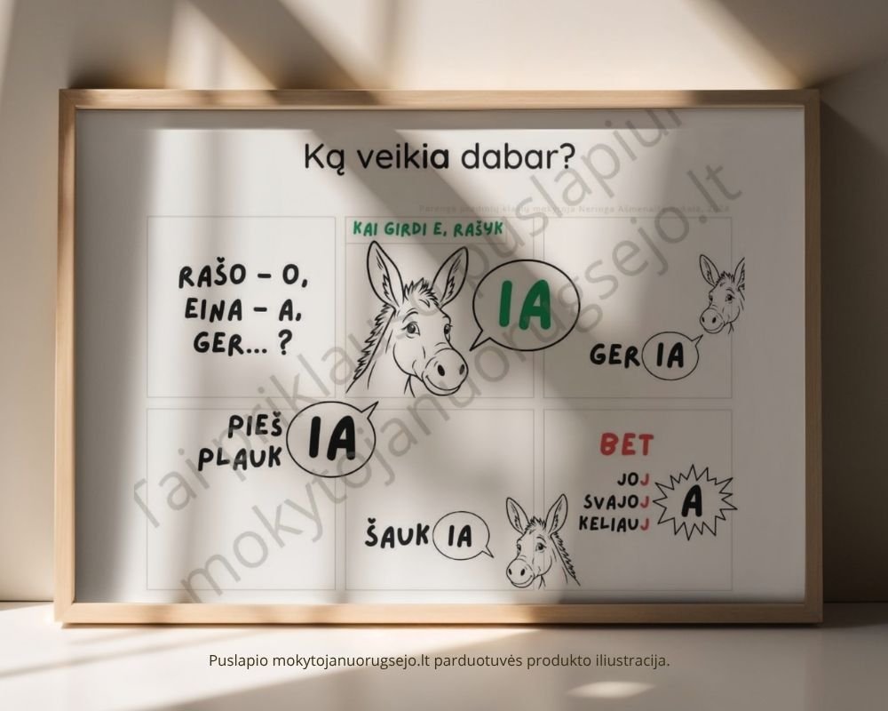 lietuviu kalbos taisykles plakatai pradinukams