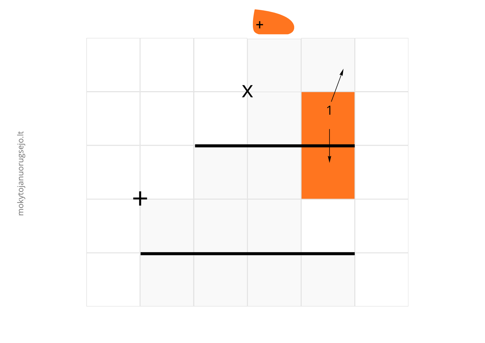 DAUGYBA iš dviženklio | PDF paruoštukas - Image 3