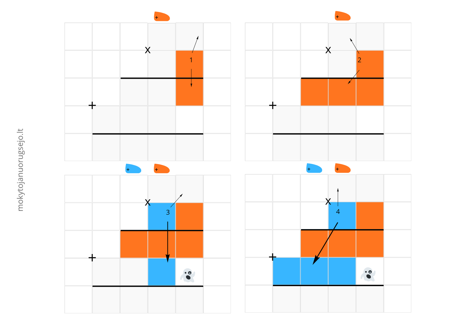 DAUGYBA iš dviženklio | PDF paruoštukas - Image 4
