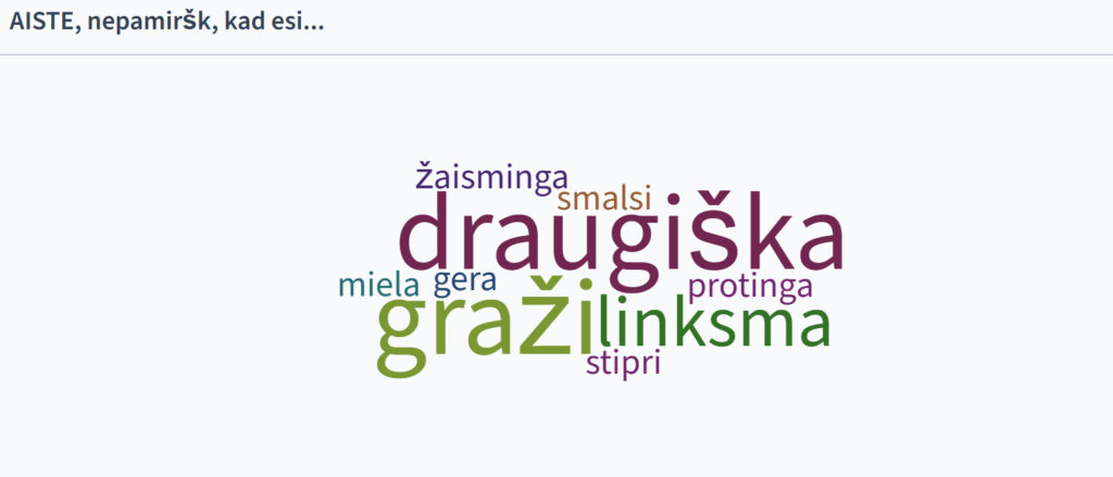 gimimo diena klasėje mokykloje pagal mokytoją Neringą